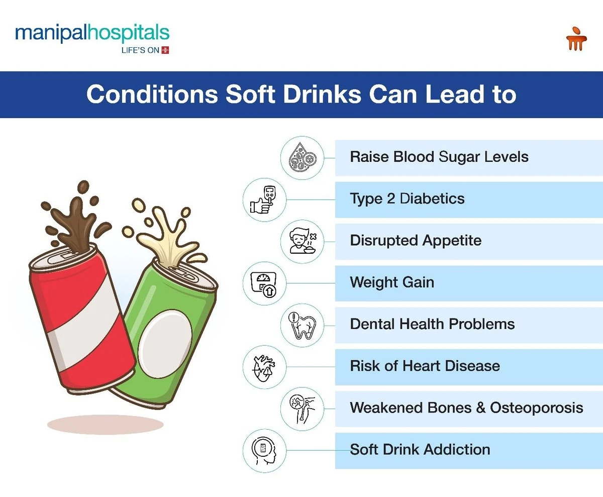 Modré víčko u Coly? Skrytá hrozba pro vaše játra — Brand: Coca-Cola - image 1