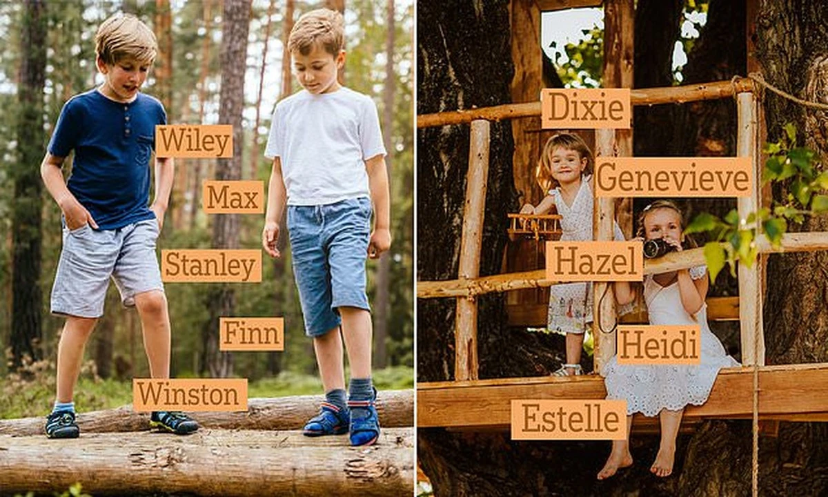 Proč se v Česku vrací jména po prarodičích a jak z nich udělat moderní hit - image 1