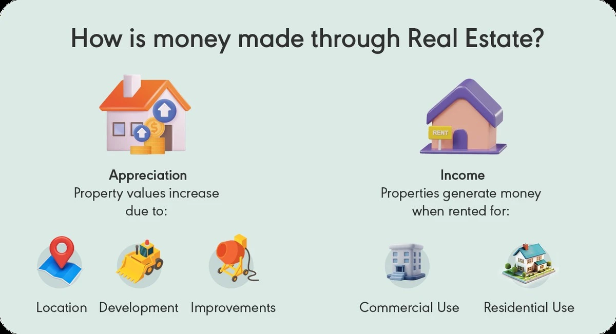 Proč zkušení investoři už nekupují byty na pronájem a volí tuto cestu - image 1