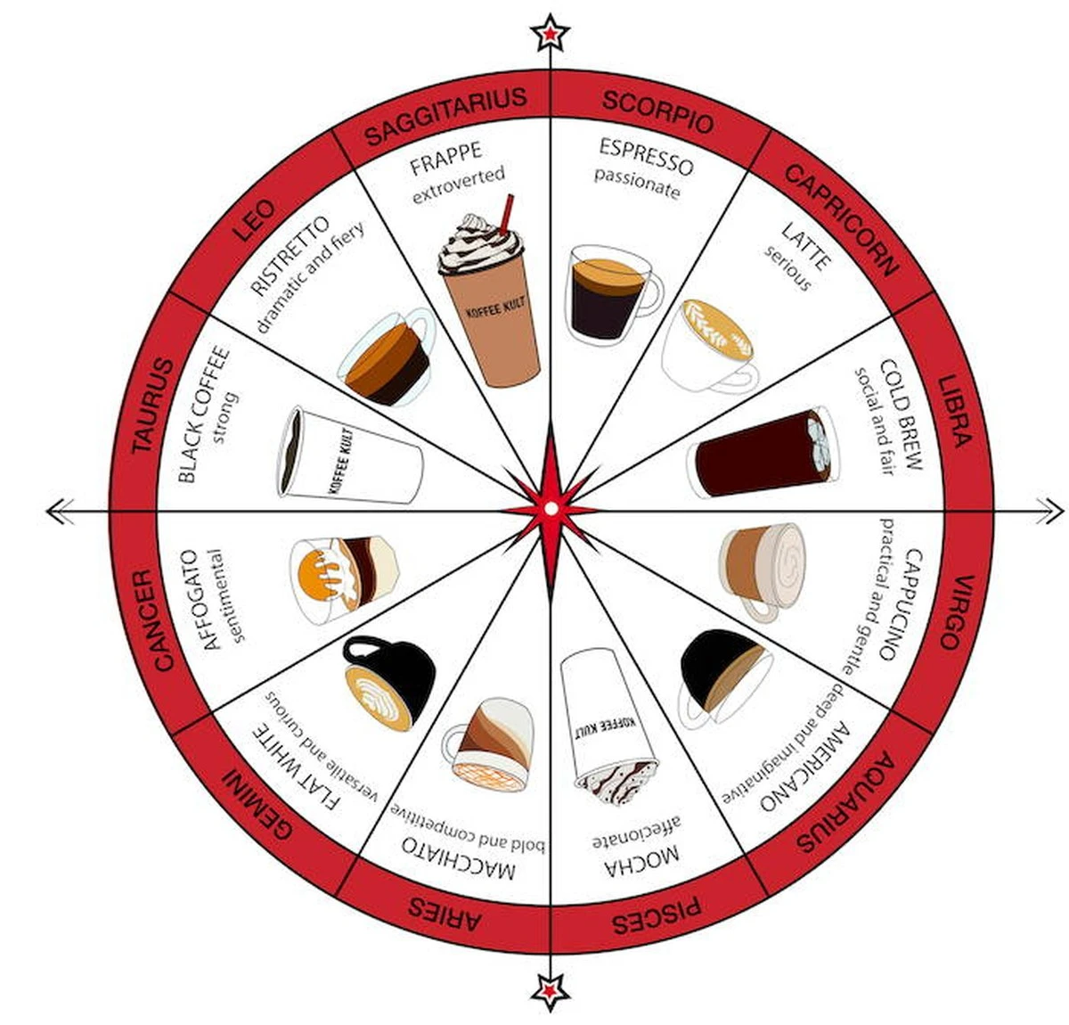 Proč se v neděli 1. března raději vyhnout ostrým diskusím v rodině - image 1