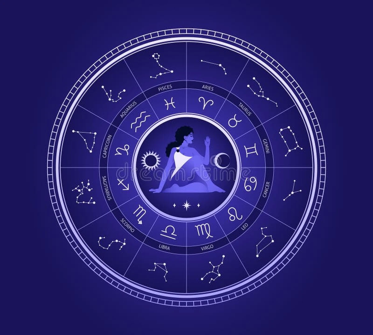 Proč zkušení astrologové radí nechat si 5. března platební kartu doma - image 1