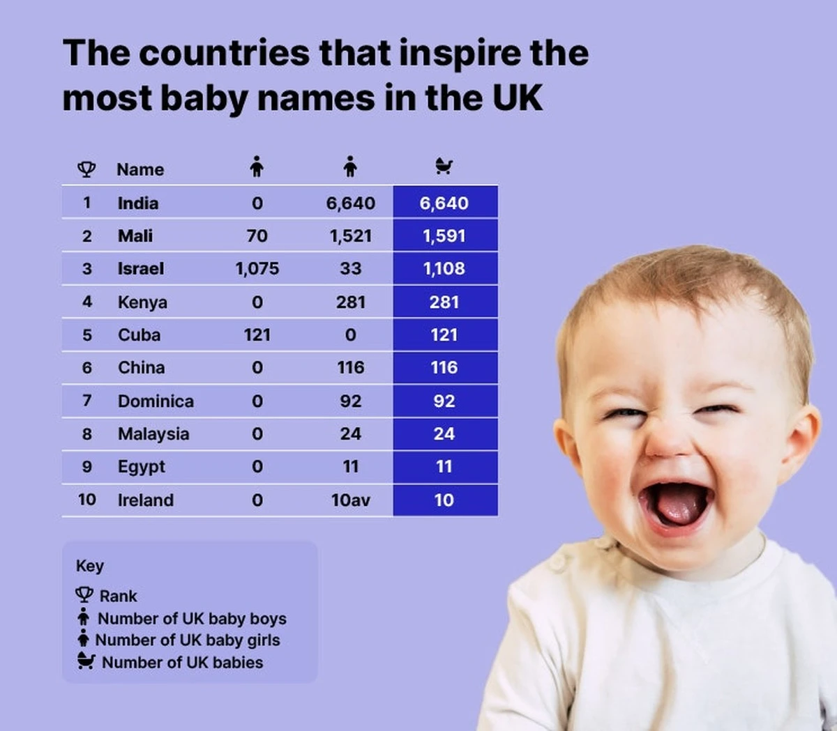 Proč zkušení cestovatelé dávají dětem jména bez háčků a čárek - image 1